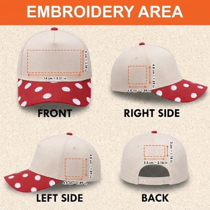 Embroidery area diagram for the front, sides, and back of the hat